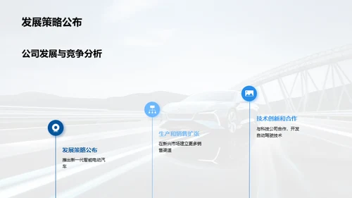 汽车业界透视与展望