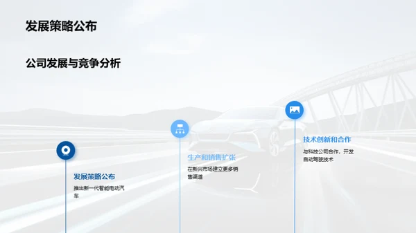 汽车业界透视与展望