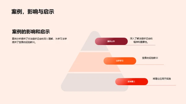 深探法学实践