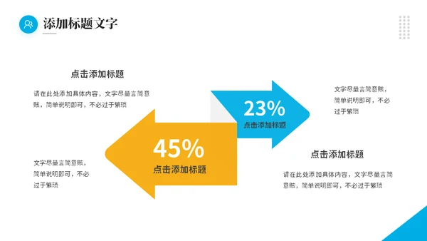 市场调研，可行性分析报告通用PPT模板