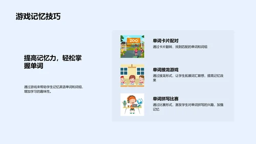 提升英语学习效能PPT模板