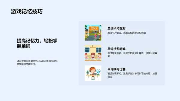 提升英语学习效能PPT模板