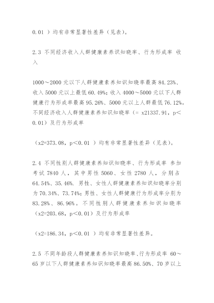 赣榆县居民健康素养网络学习评估结果论文.docx