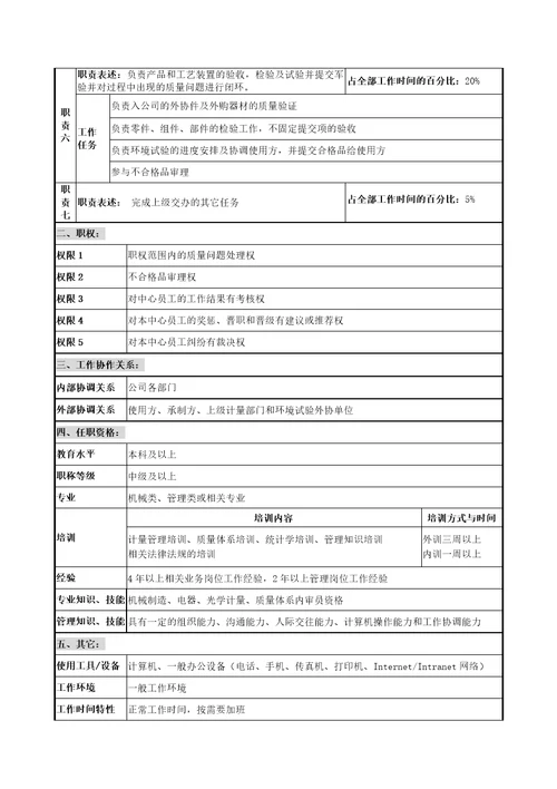 华北光学仪器公司计量检测中心主任职位说明书3页