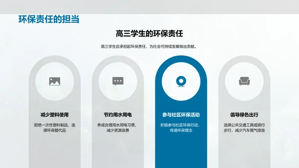 高三生环保实践报告PPT模板