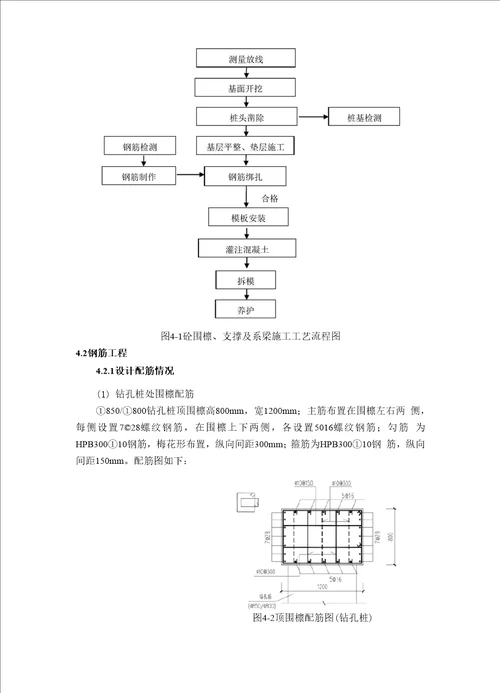 混凝土支撑、围檩及系梁施工方案