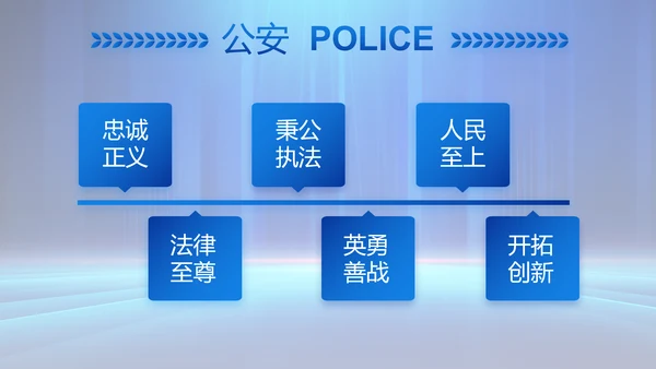 蓝色大气公安部学习宣传动态PPT模板