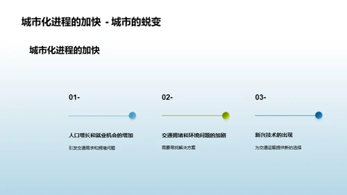 重塑未来：交通新纪元