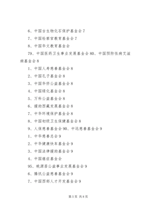 全国性社会团体公益性捐赠税前扣除资格初审暂行办法 (4).docx