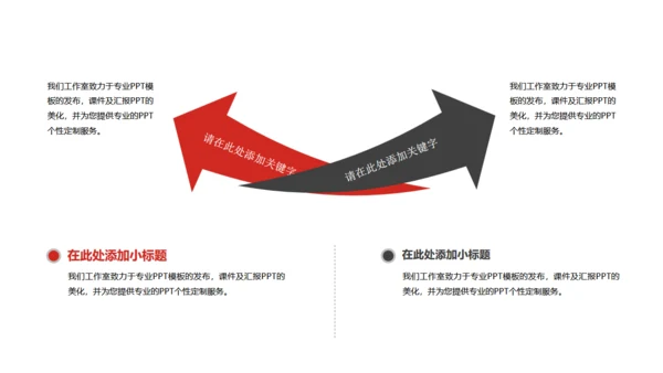 商务简约投资创业计划书通用PPT模板