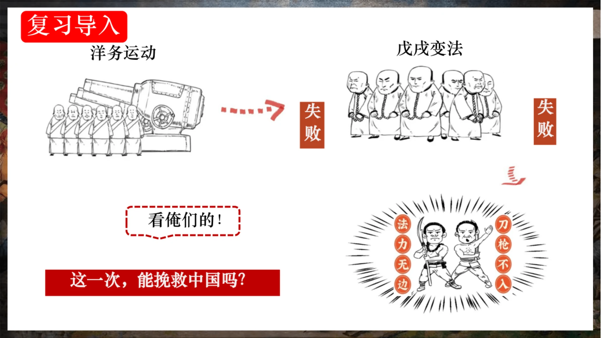 第7课 八国联军侵华与《辛丑条约》签订—2024-2025学年八年级上册历史课件（统编版）