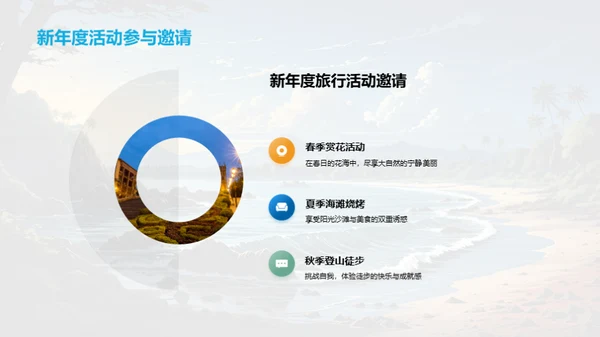 旅游活动：回顾与展望