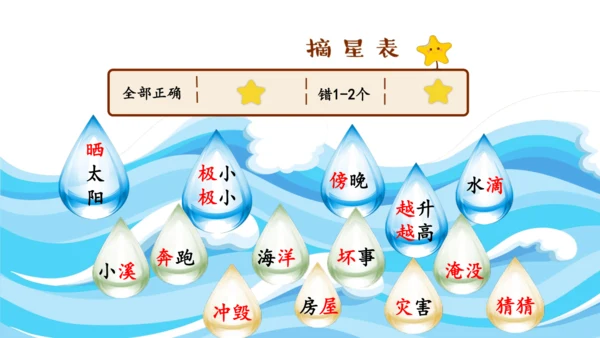 2《我是什么》