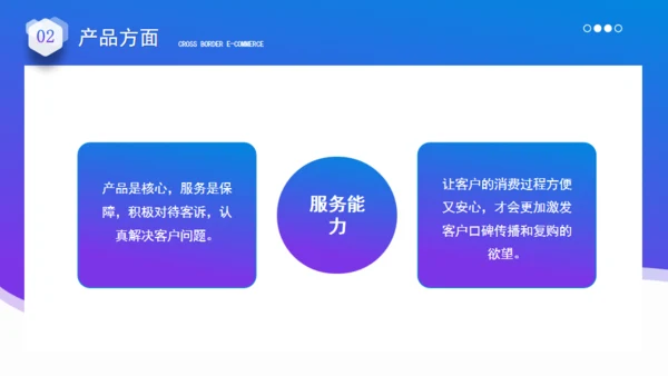 跨境电商运营通用PPT模板