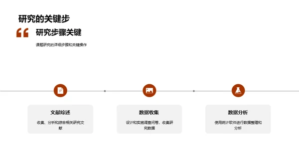 教育研究深度解析