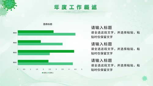 绿色卫生站医学报告PPT模板