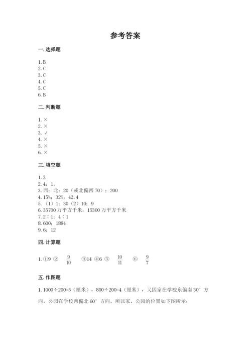 小学数学六年级上册期末测试卷含答案【黄金题型】.docx