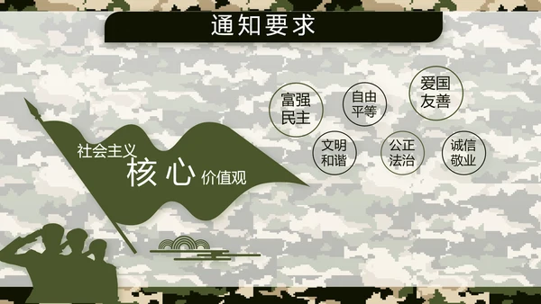 迷彩风八一军事部队保密教育PPT