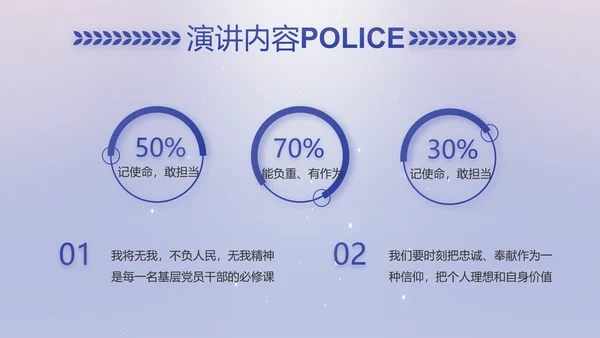 扫黑除恶专项斗争公安警察动态PPT模板