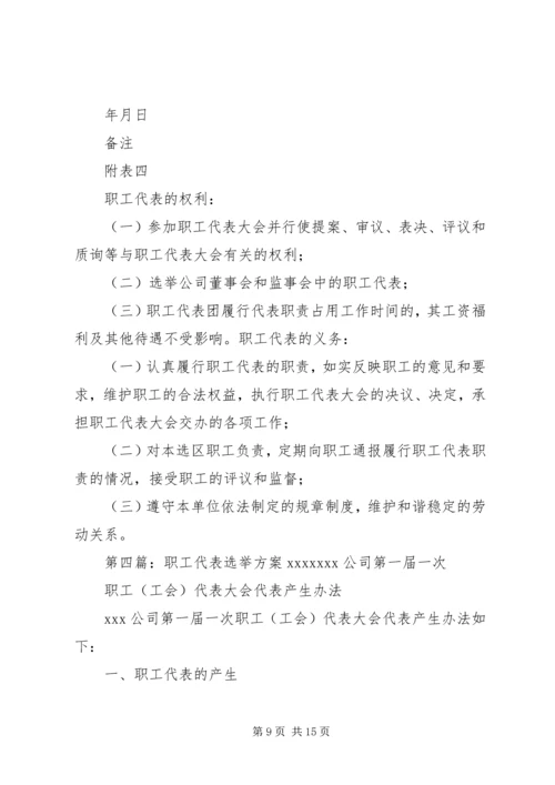 职工代表大会职工代表选举方案.docx