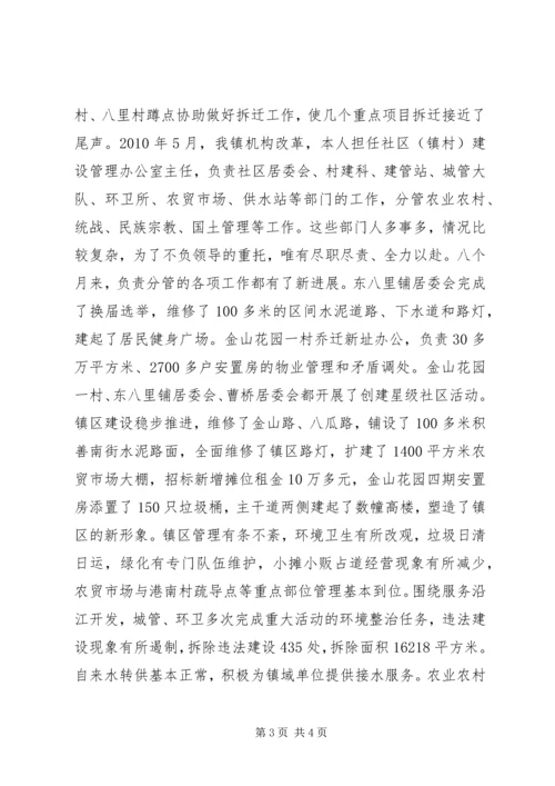 乡镇建设管理办公室主任的工作总结.docx