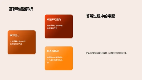 答辩难题攻略