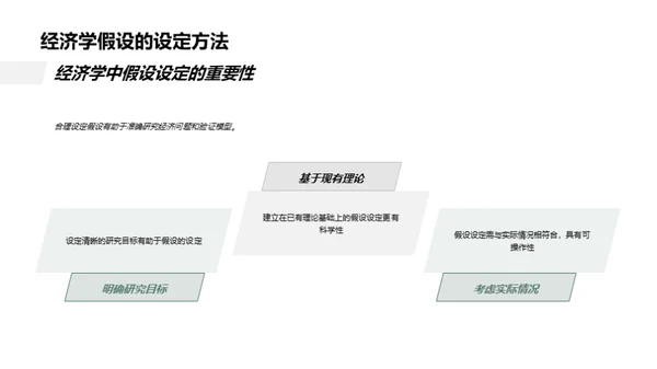 深化经济学研究技巧