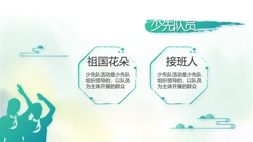 中国风党风廉政建设文化工作总结汇报动态PPT
