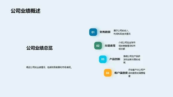 生物医疗行业新征程