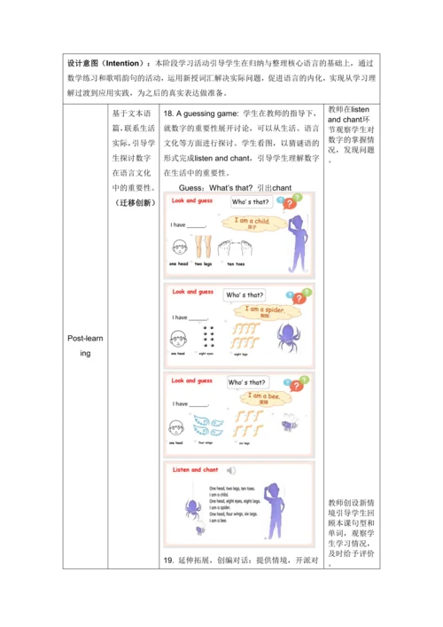 Unit 6 Useful numbers B. Let’s talk & Let’s learn 