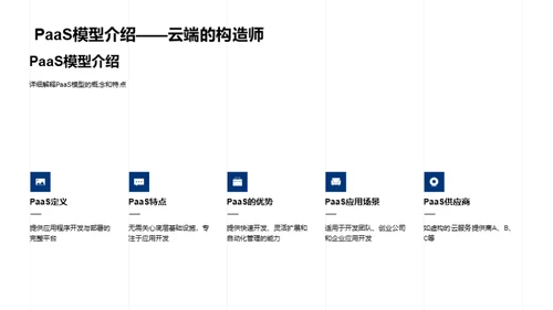 掌握云计算核心