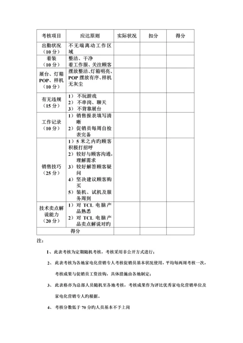 TCL电脑店铺管理完全标准手册.docx