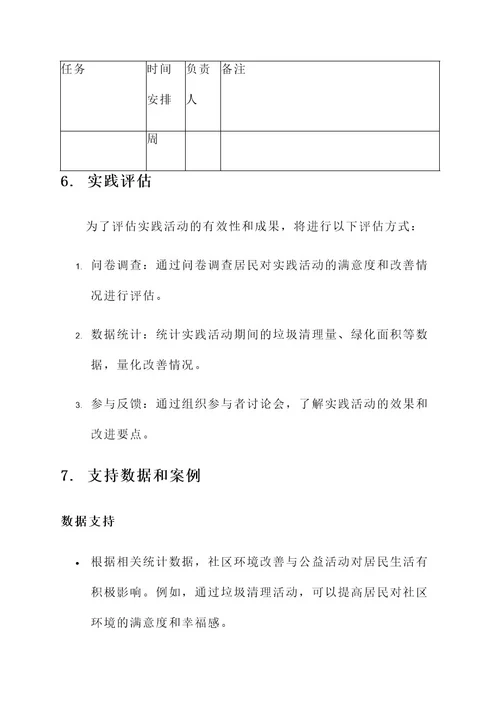 大学生社会实践报告策划案