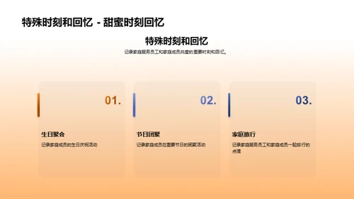 纪念日相册制作艺术