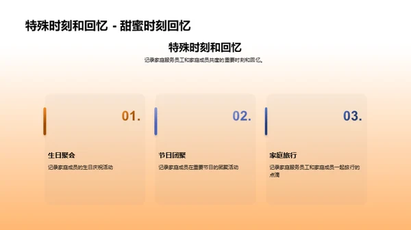 纪念日相册制作艺术