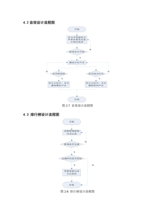 java扫雷游戏优质课程设计基础报告.docx