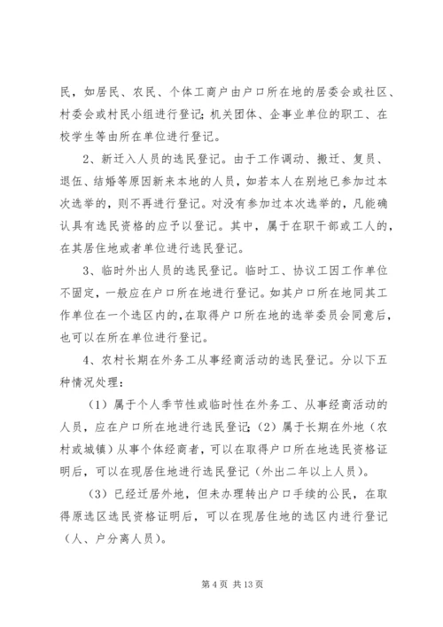 关于县镇人大代表选举工作中选民登记、选区划分、选举问题界定.docx