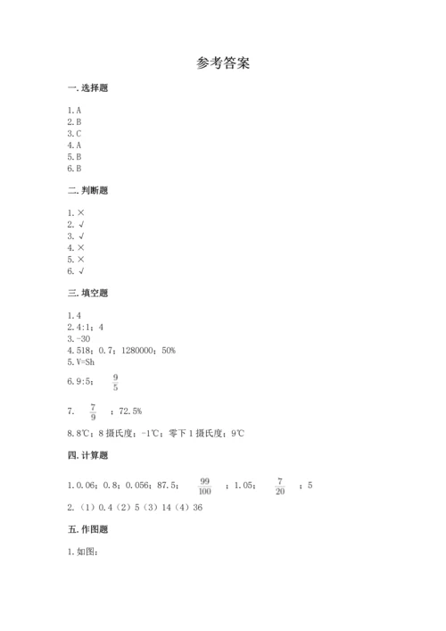 小学六年级下册数学期末卷附完整答案（全优）.docx