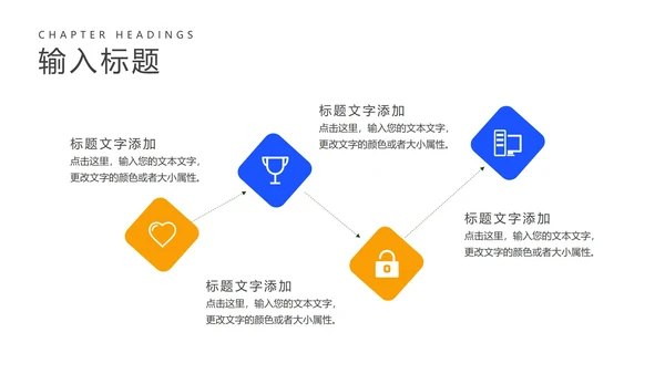 高考必胜动员汇报PPT模板