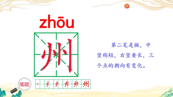 识字1《神州谣》课件