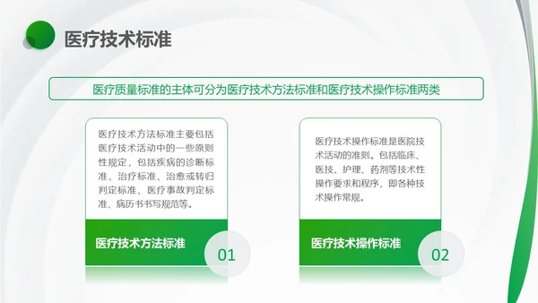 绿色简约风医护人员医疗质量与安全管理培训PPT