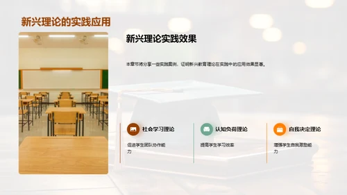 教育学研究新动向