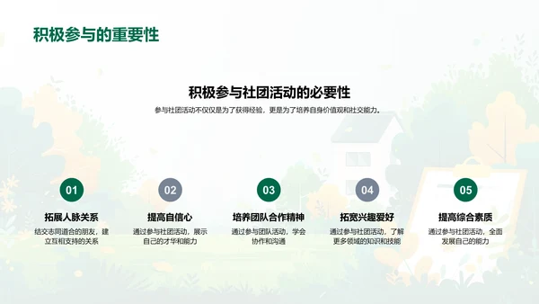 深入社团 学习生活PPT模板