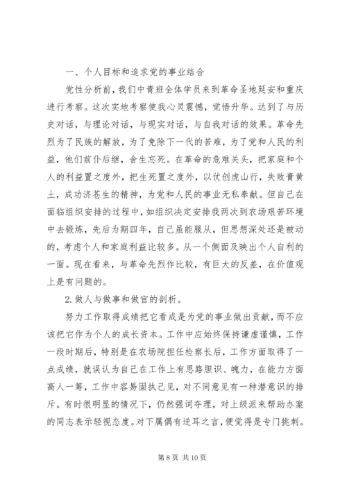 党性修养自我剖析.docx