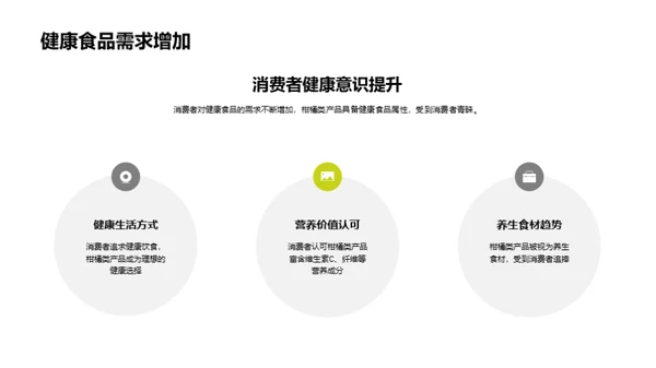 柑橘行业：挖掘投资新机遇