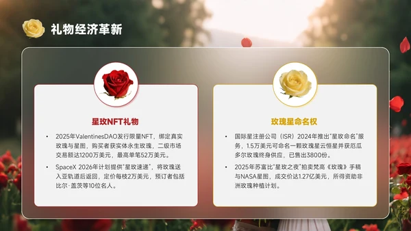 红黄色创意风七夕浪漫玫瑰与星全都给你PPT模板