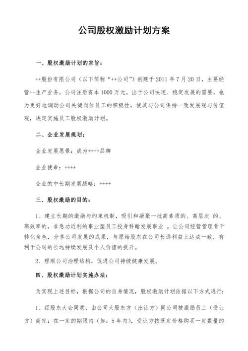 民营股份公司股权激励方案.docx