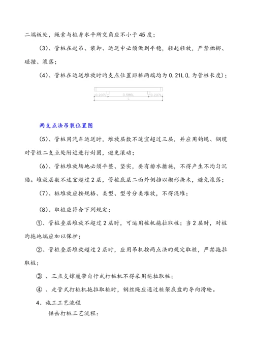 PHC管桩综合施工专题方案.docx