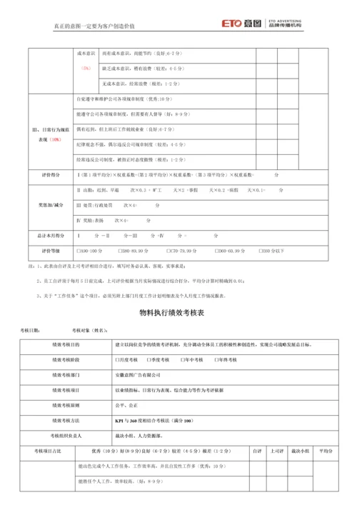 广告公司所有岗位绩效考核表.docx