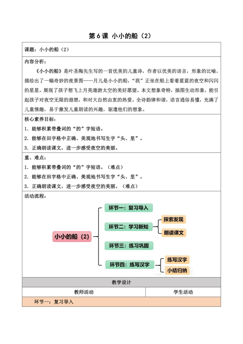 部编1A 第4单元 第6课 小小的船（2）教学设计